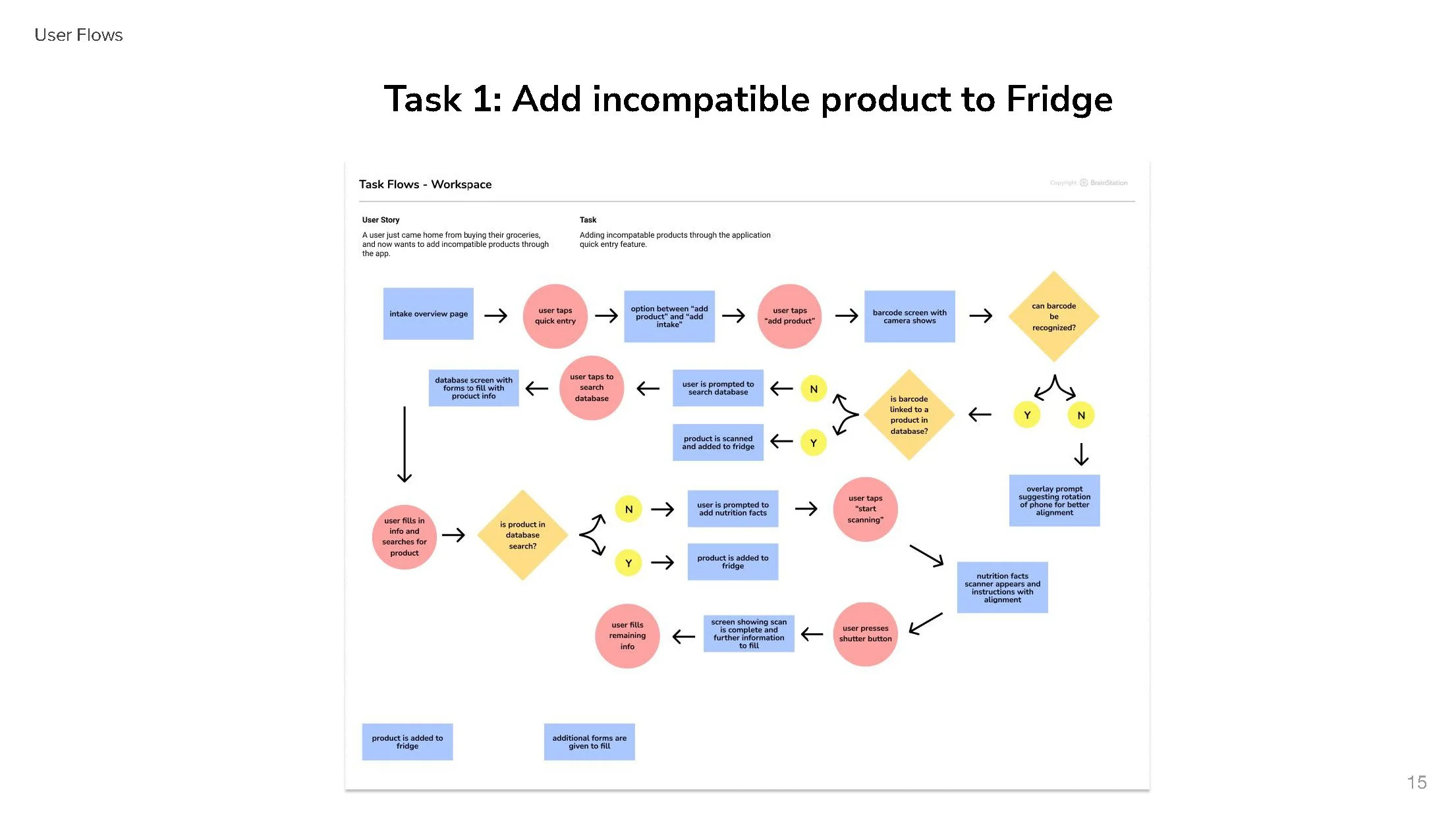 UX Final Project - Nutri_Page_15.jpg