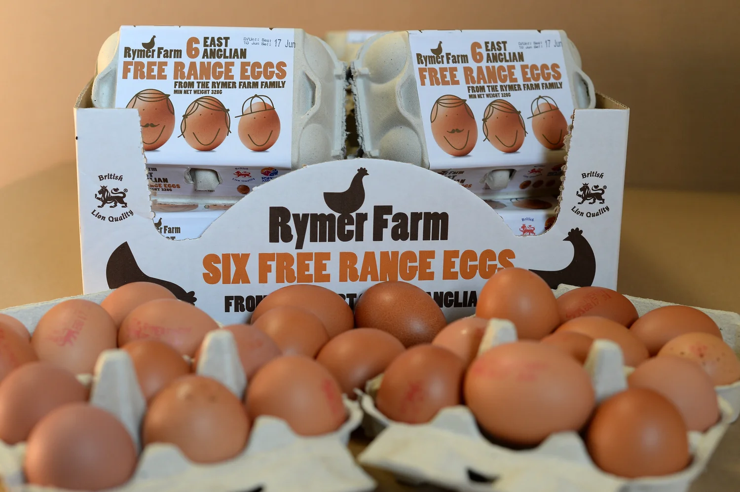 Rymer Farm