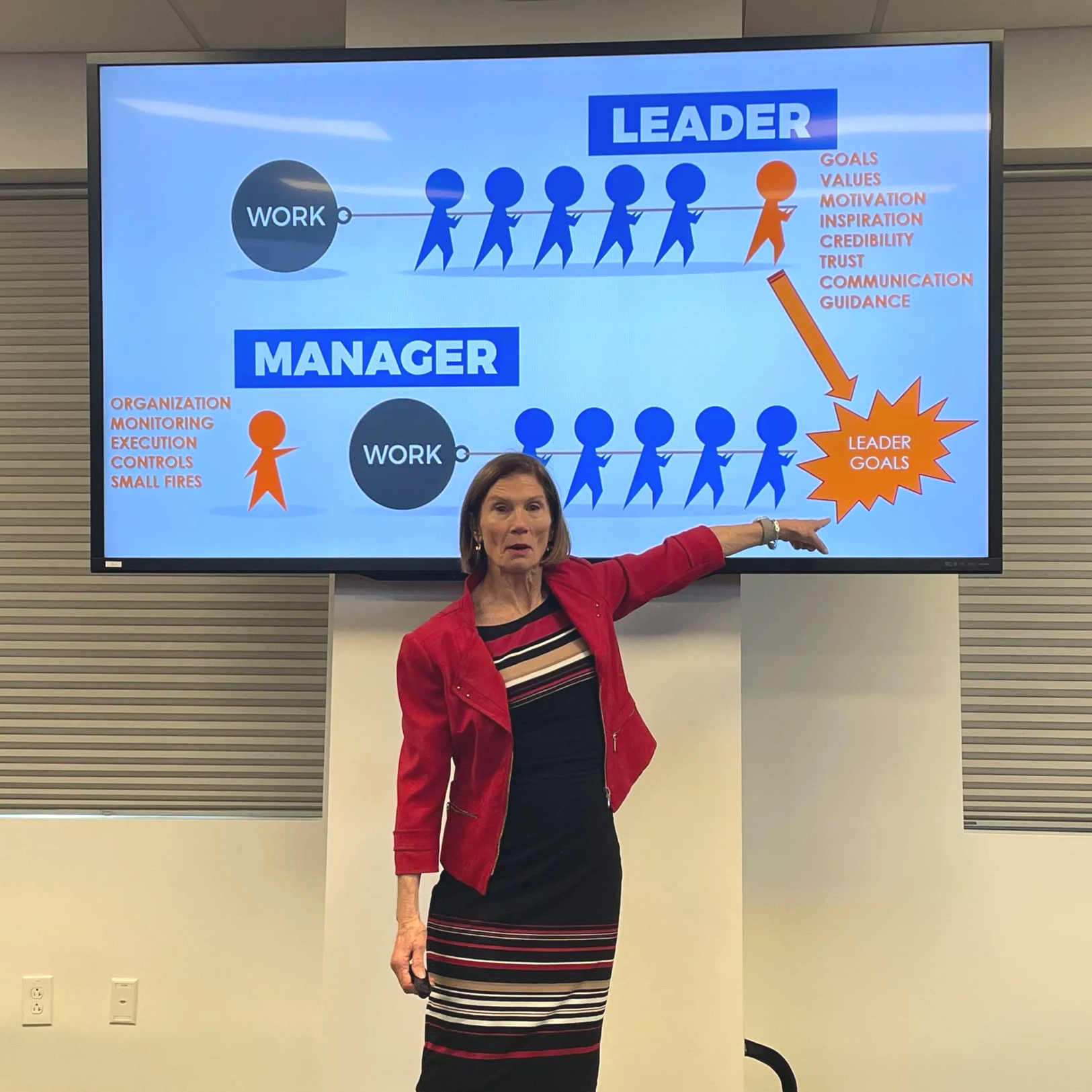 Photograph of Sandy Baird, MBA, presents Essential Leadership Skills for Today’s Dental Leaders to the TDA’s 4th District Dental Study Club on February 20, 2026.
