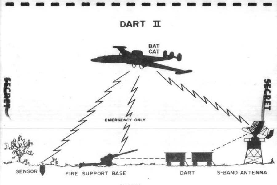 #109: Algoritmisch afweergeschut en Top Of The Pandemic Pops 
