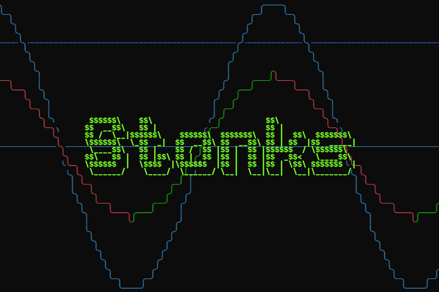 #193: Vakbond Zonder Naam en Stonkmarkets