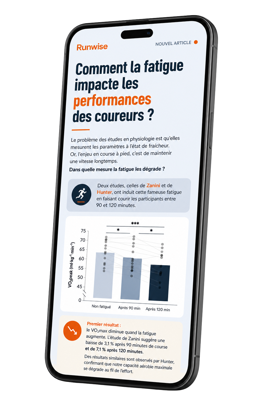 Aperçu d’un article de l’infolettre RunWise sur mobile