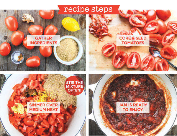 Tomatoes_2019_v2_06.jpg