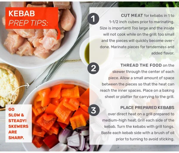Kebabs2020_v2_06.jpg