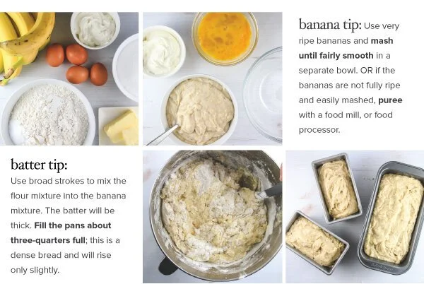 Quick_Breads_v2_10.jpg