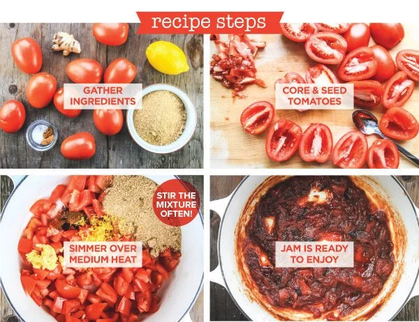 Tomatoes_2019_v2_06.jpg