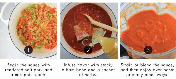 Mother_Sauces_v2_15.jpg