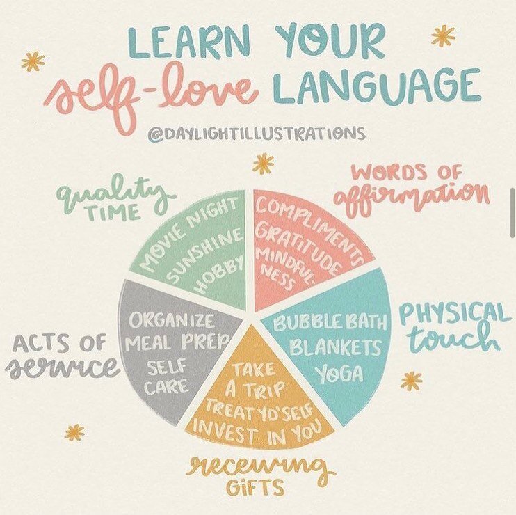 #selfcaresunday ✨

Show yourself love in a language that is most meaningful to you ❤️

Photo credits 📸: @daylightillustrations 🖌🎨