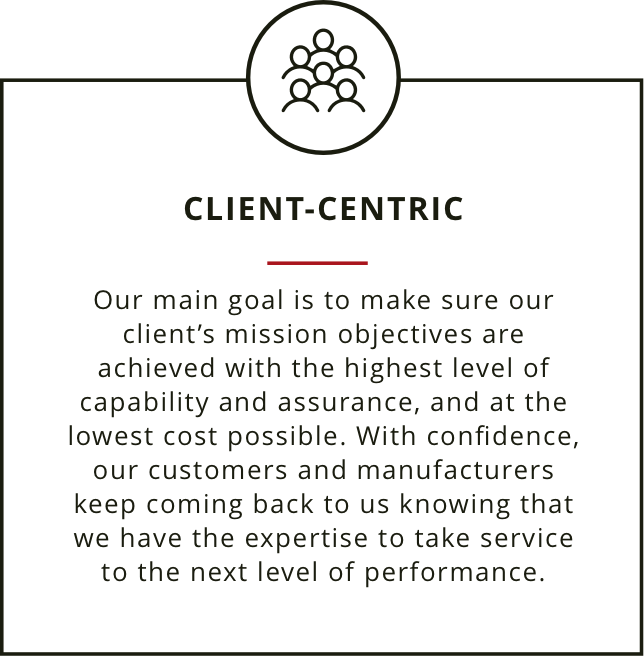 Client-Centric.png