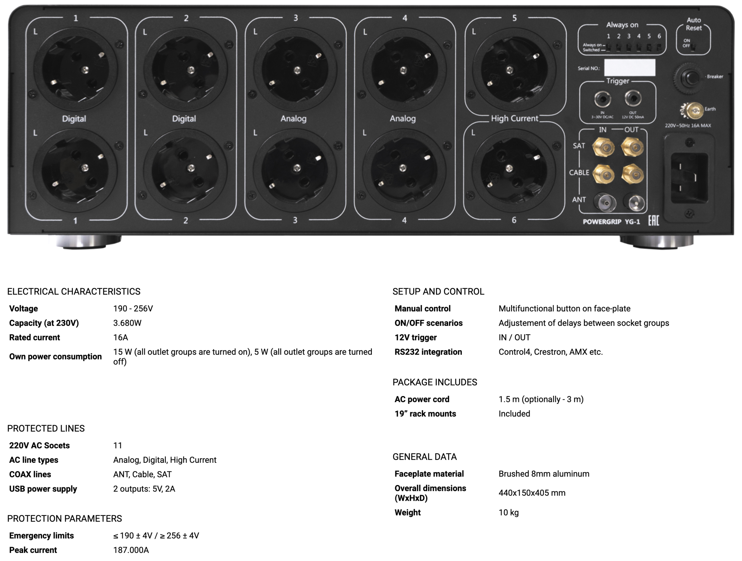 POWERGRIP-AVINNOVATORS-YG-1-back-panel-sockets-specifications.png