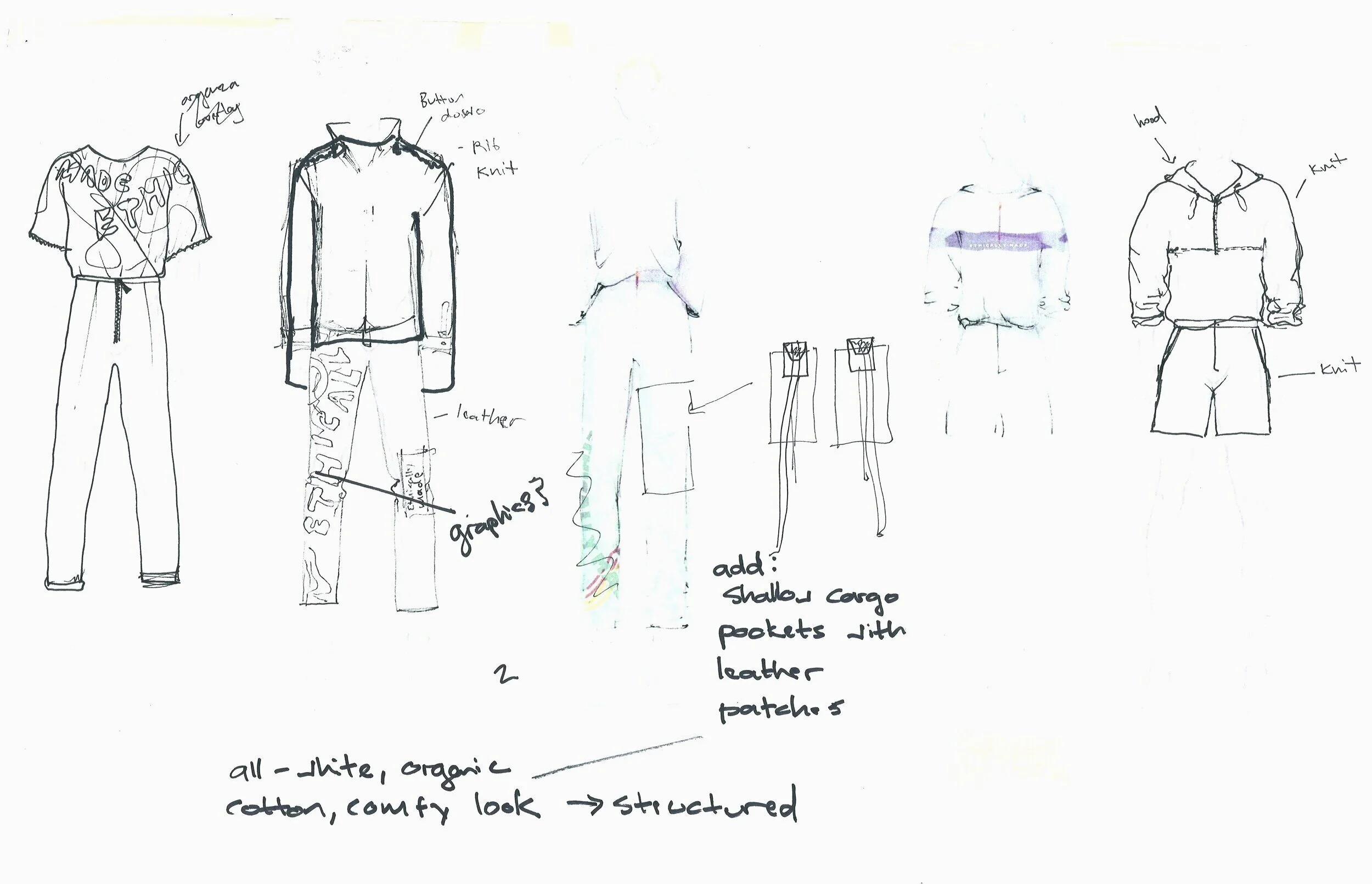 Process_D5.jpg