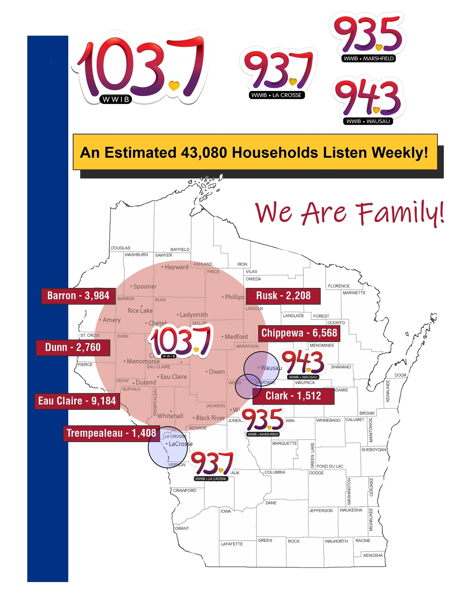 Advertising — WWIB Radio 103.7 | Chippewa Falls, Wisconsin