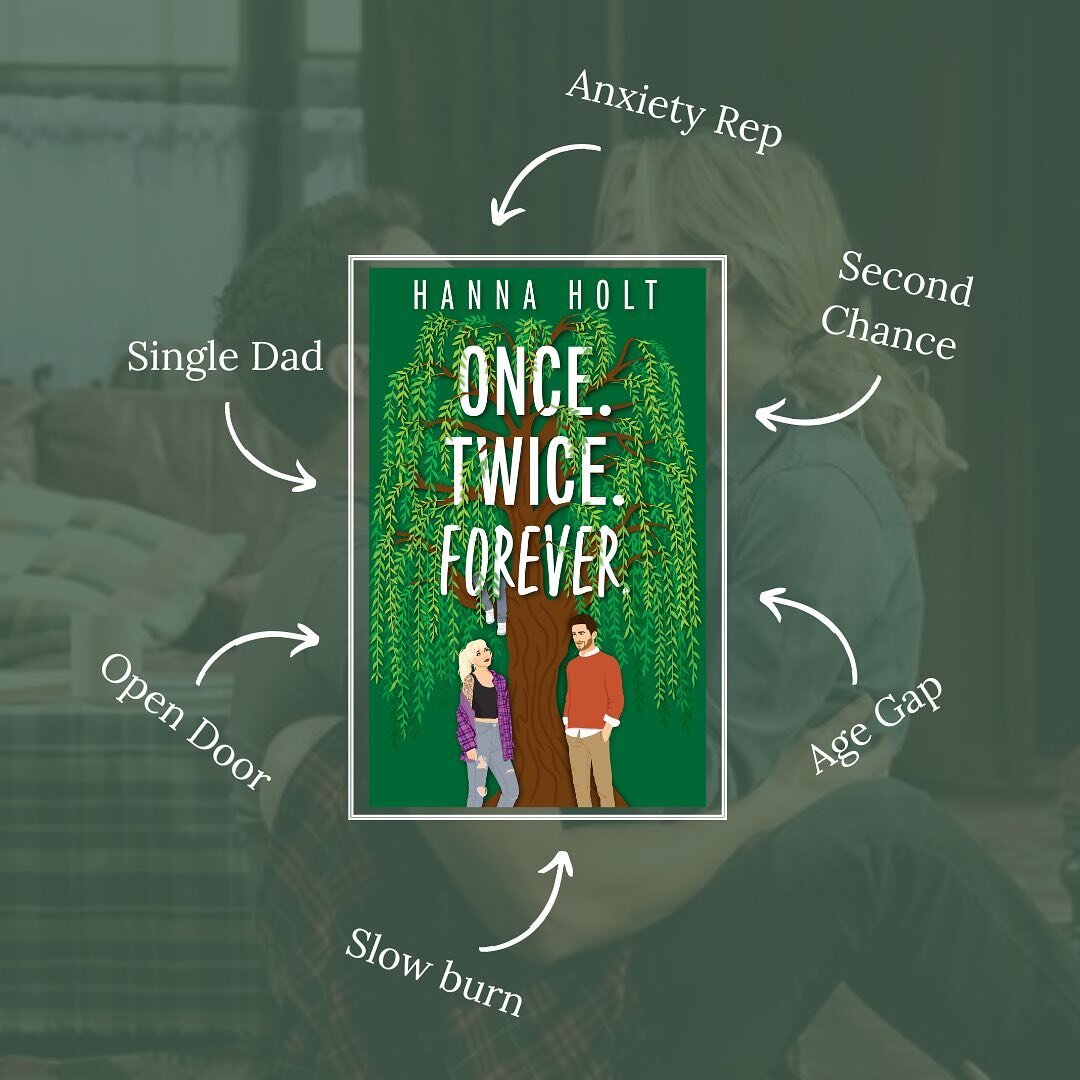 ✨Once Twice Forever✨

🗓️Release Date: 4.29.2023

Noah Prestley has a plan: find a new job, spend more time with his son, move back in with his mother and don&rsquo;t, under any circumstance, fall in love. It&rsquo;s not a particularly good plan, but