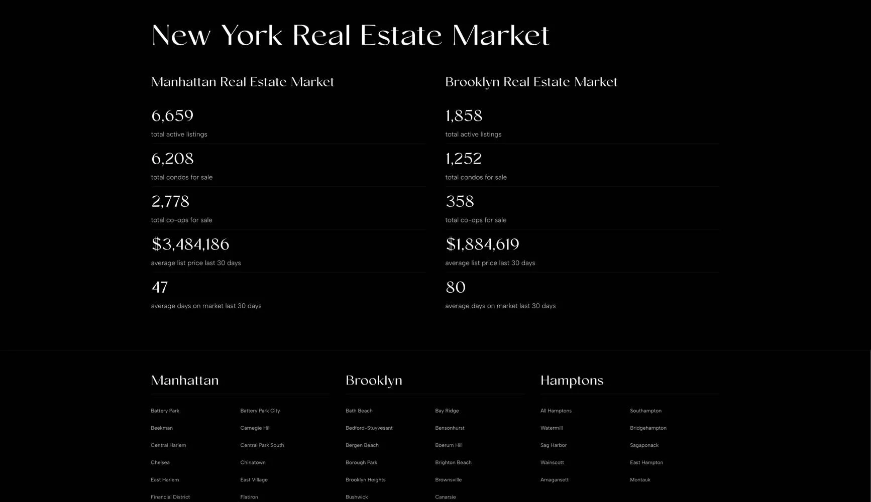 www.manhattanrealestateadvisor.com_(Standard Desktop) (6).jpg