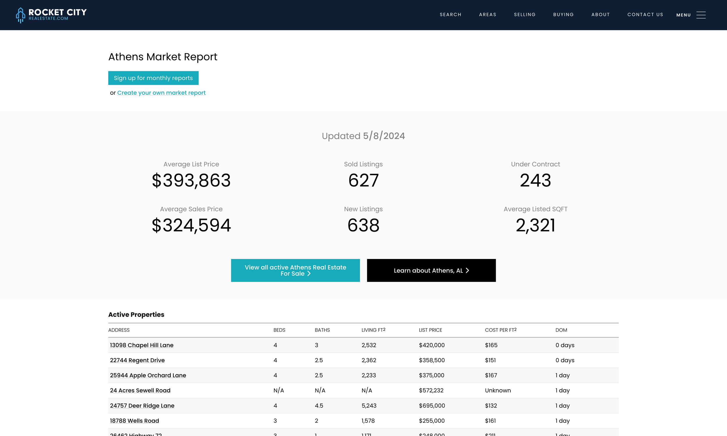 www.rocketcityrealestate.com_athens_market-report_(Desktop Screenshots).png