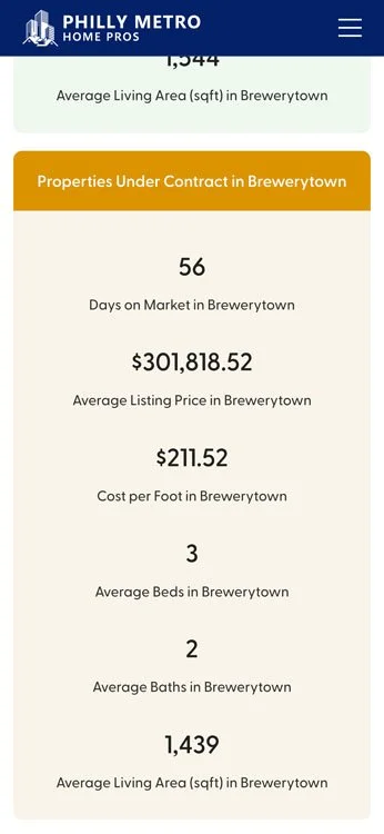 www.phillymetrohomepros.com_philadelphia_brewerytown-homes-for-sale_(iPhone 14 Pro Max) (2).jpg