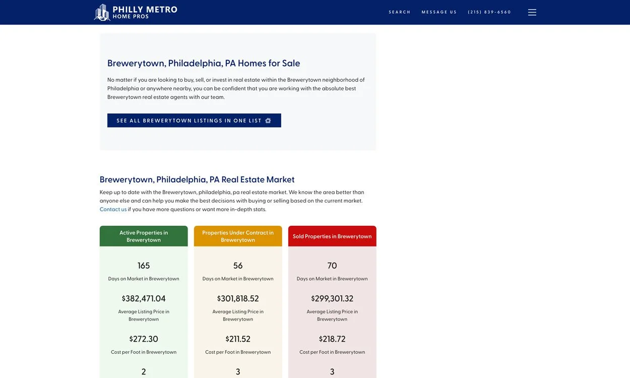 www.phillymetrohomepros.com_philadelphia_brewerytown-homes-for-sale_(Screenshots) (1).jpg