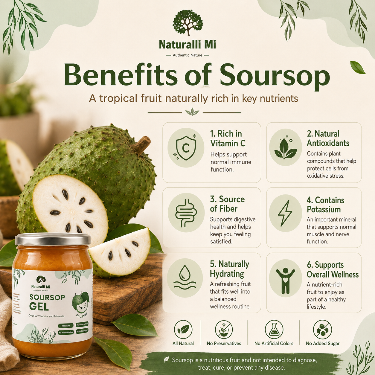 Benefits of Soursop.png
