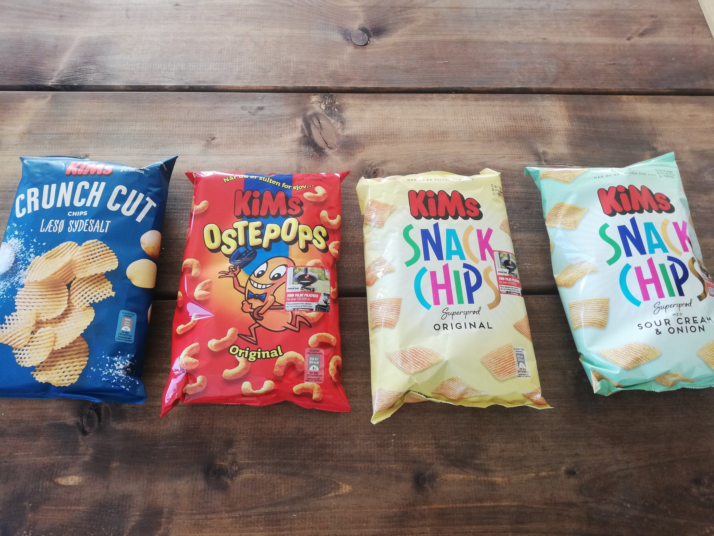 Potato chips recognizer with Google AutoML