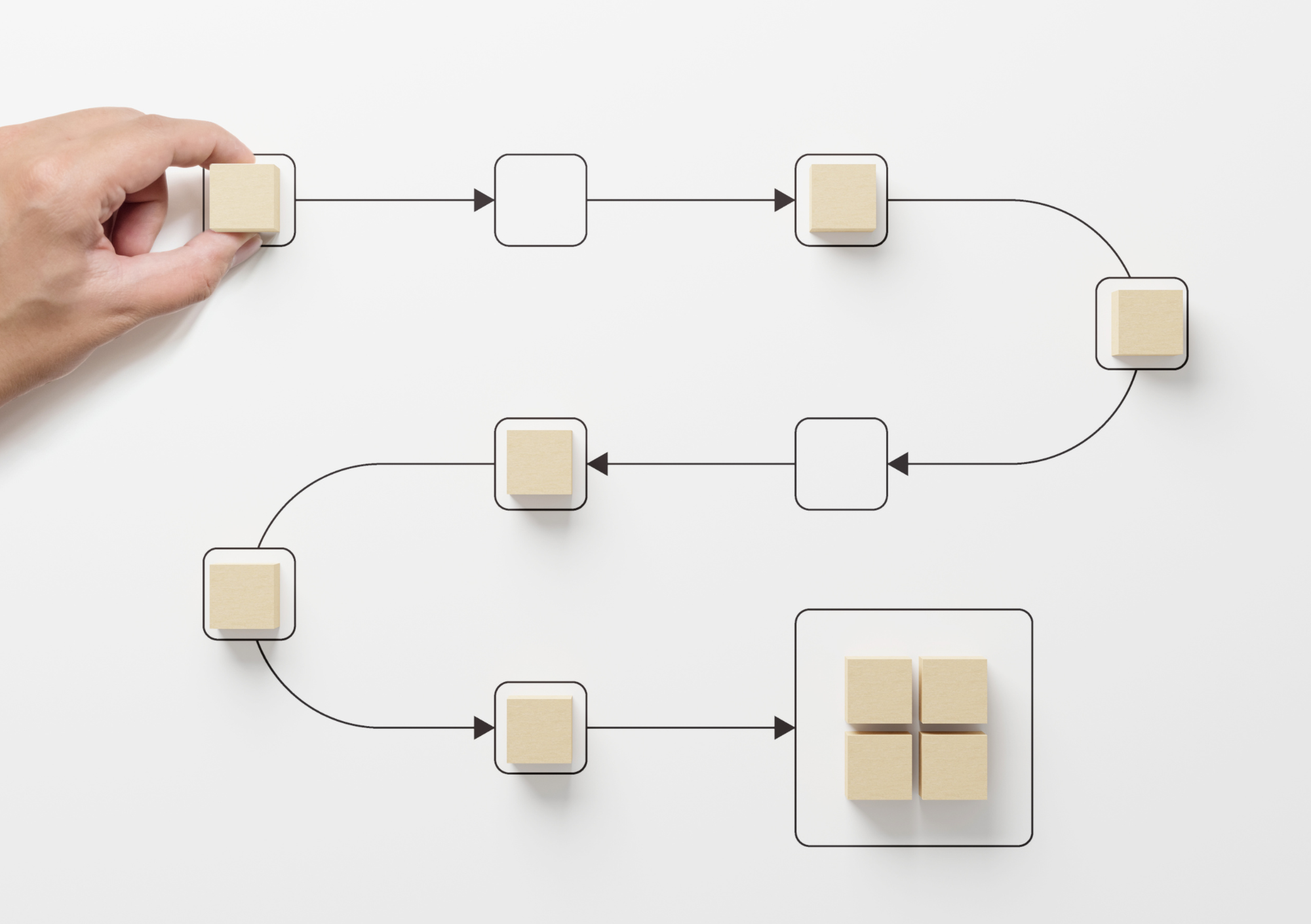 Process First: Why Process is the Backbone of Effective Transformation