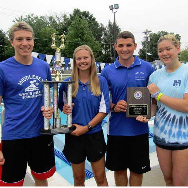 Community Pool: Water Wrats Swim Team