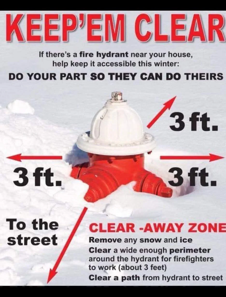 Snow Covered Fire Hydrants