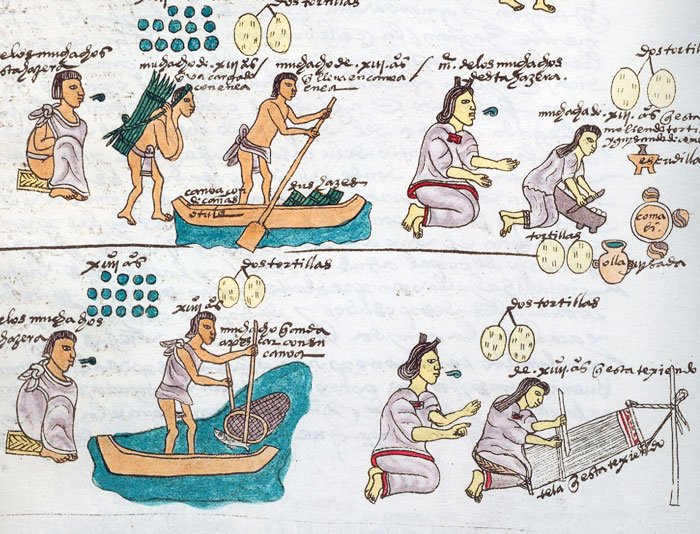 Aztecs School Workshop - Aztec School