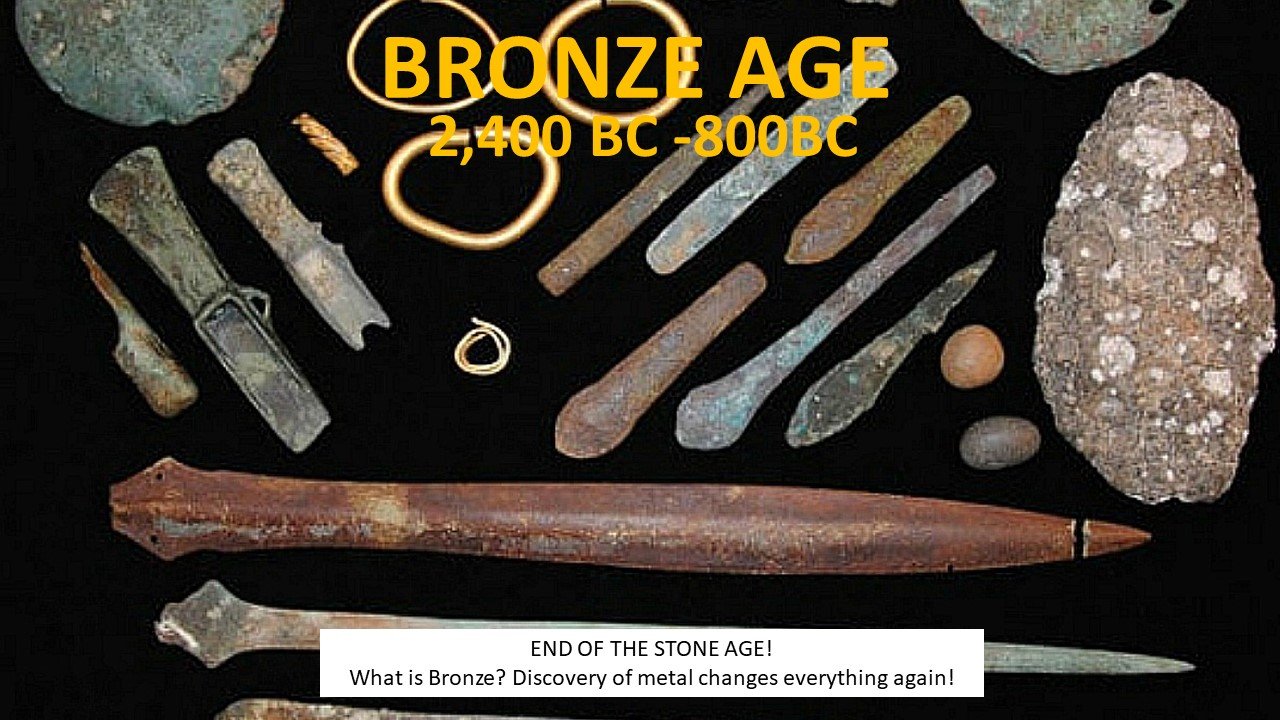 Stone Age School workshop - Bronze Age tools