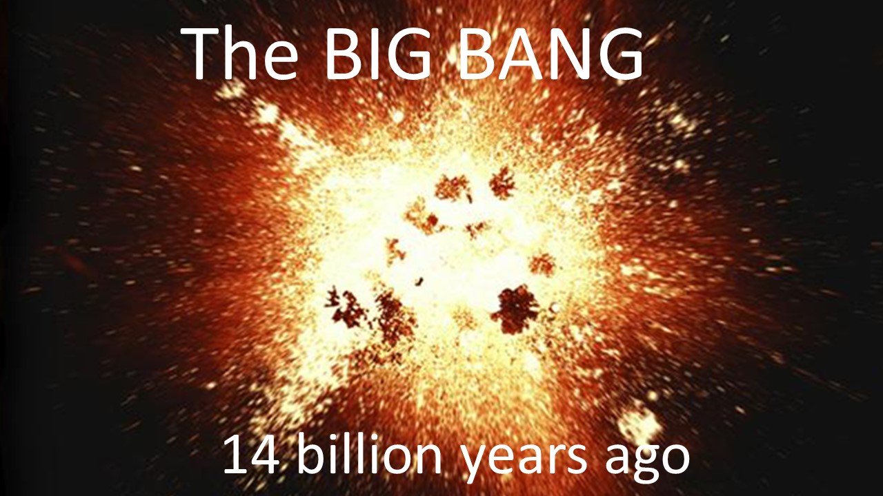 Stone Age School workshop - The Big Bang