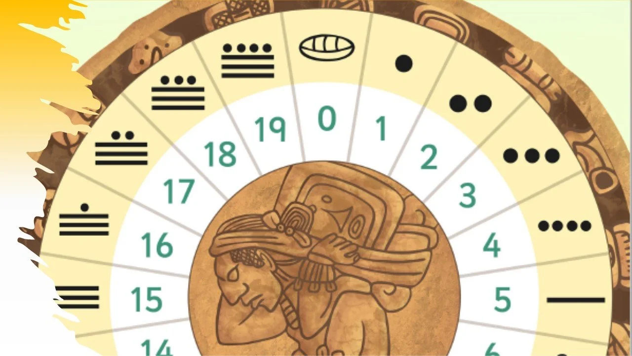 Mayan calendar with numbers