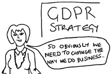 GDPR and Cyber Security: Mailing List Consent