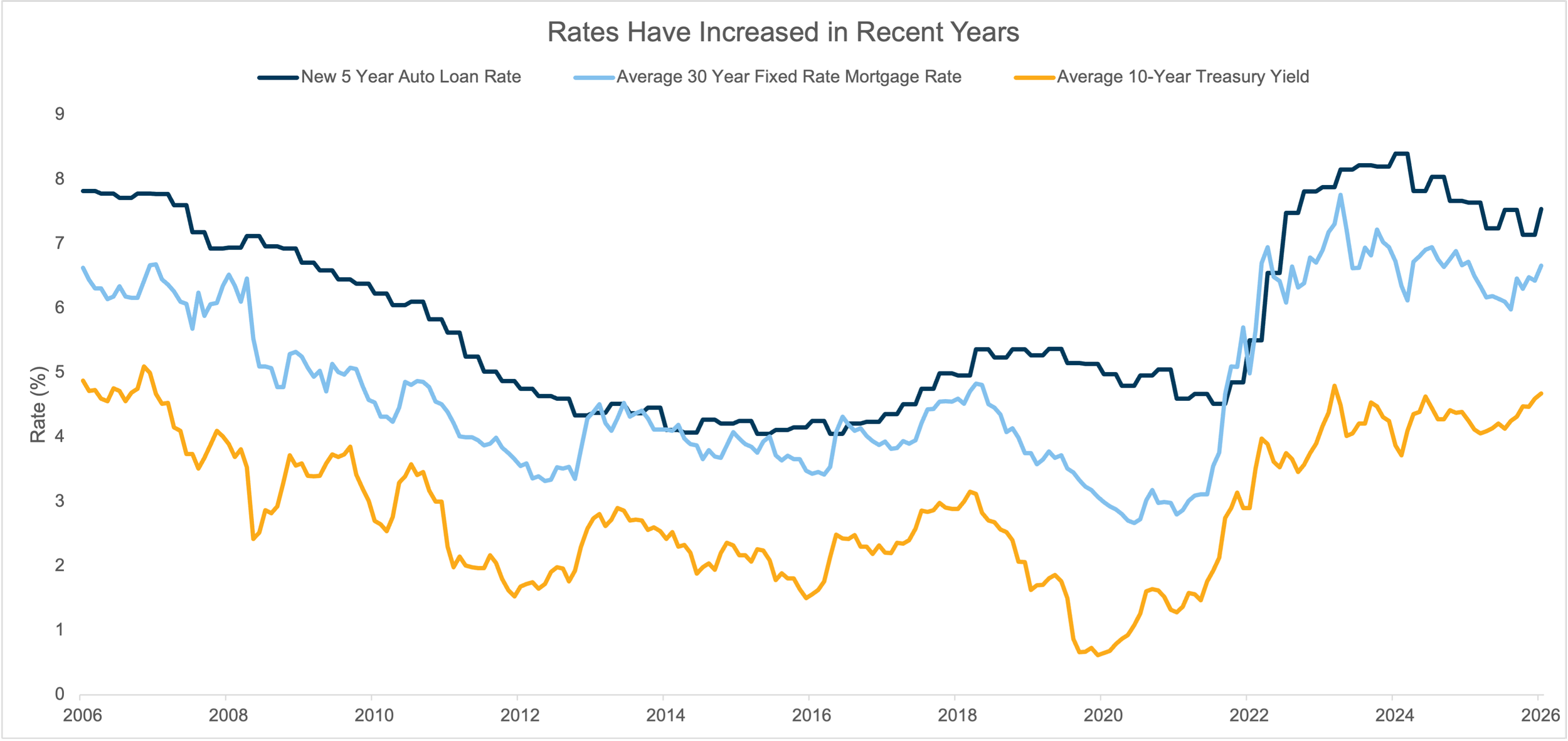 The Growing U.S. Debt: What Does It Mean for Investors?