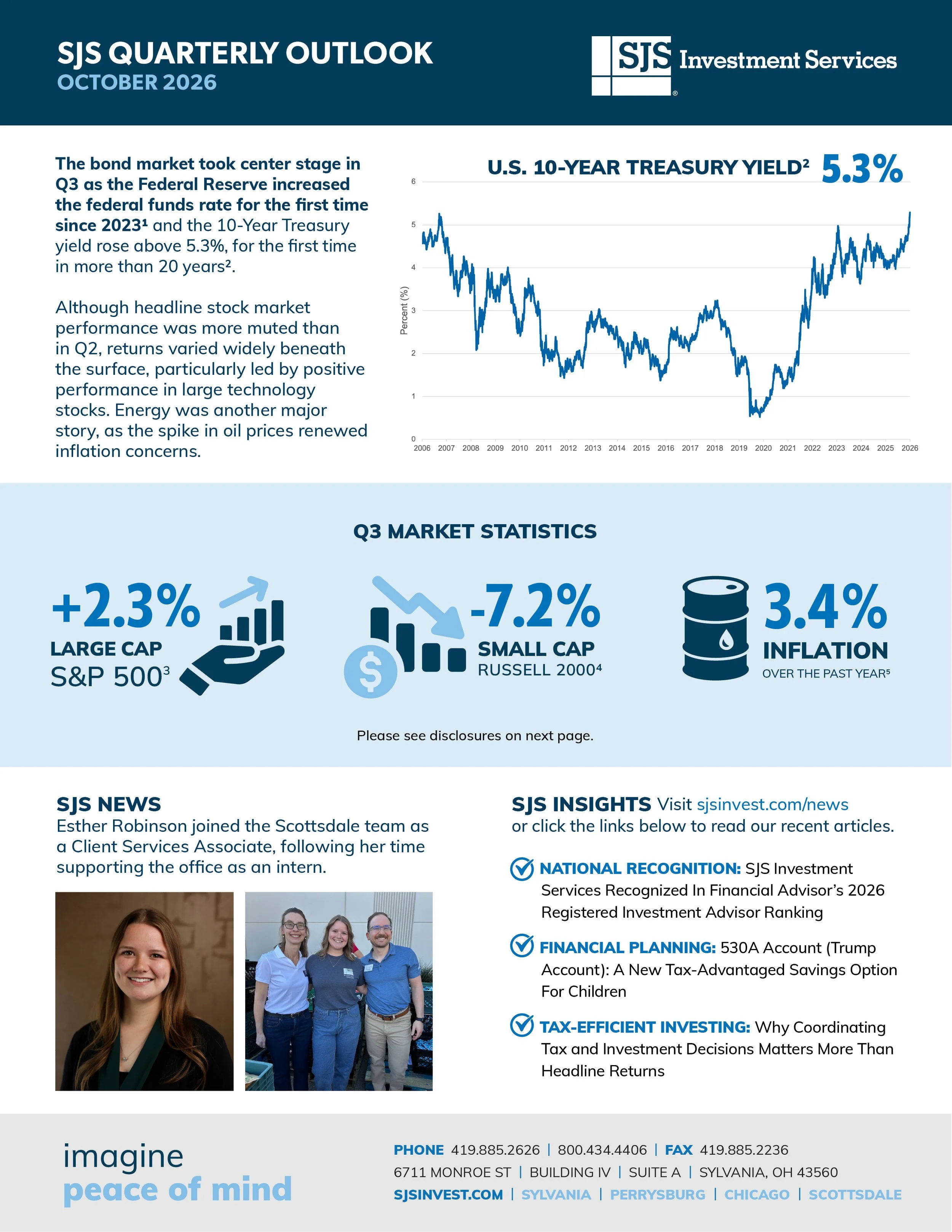 2026 Q3 SJS Quarterly Outlook