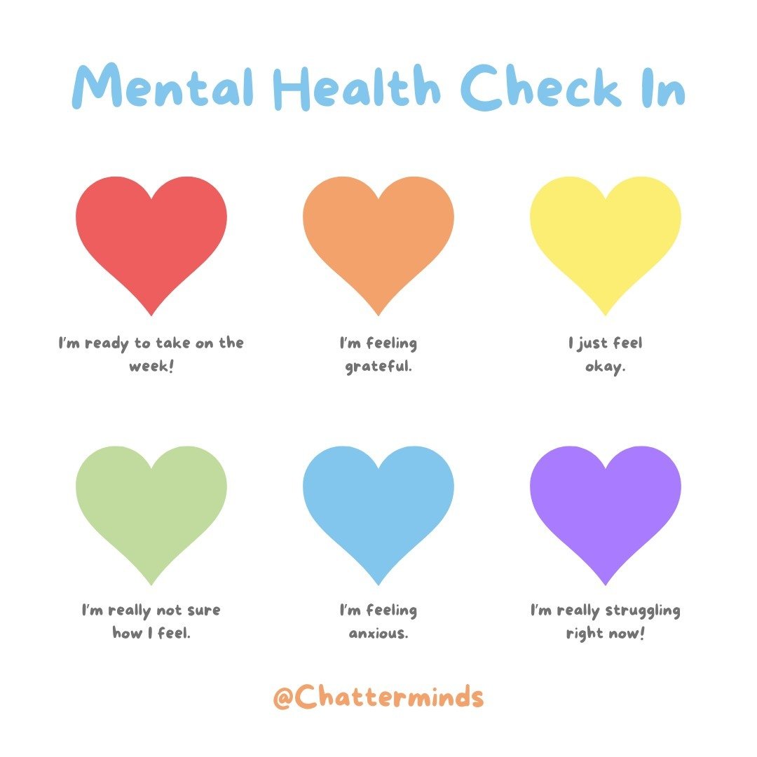 #mentalhealthawarenessweek 

How are you doing today?