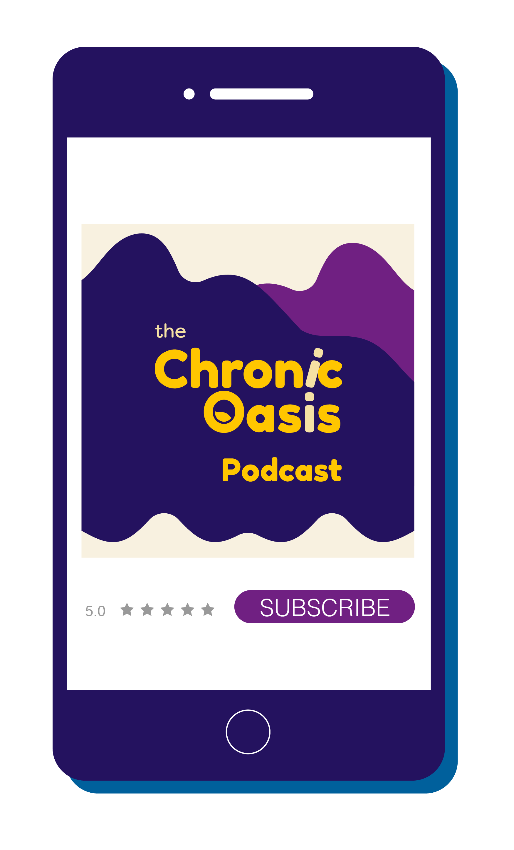 Happy Birthday Chronic Oasis Podcast! | Episode 001