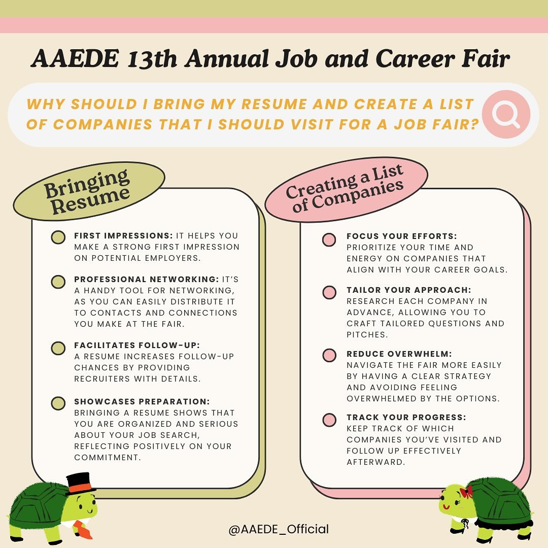 Success at the AAEDE 13th Annual Job and Career Fair starts with preparation!

To better understand how and why you should prepare with multiple copies of your resume and creating a list of target companies, AAEDE presents this rundown to explain it 