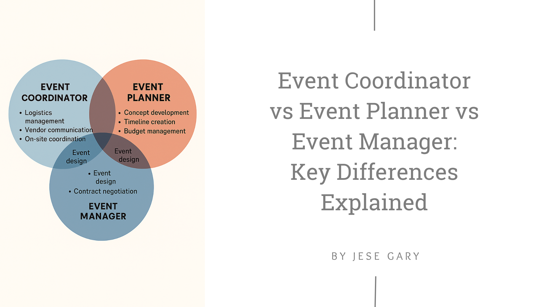 Event Coordinator vs Event Planner vs Event Manager: Key Differences Explained