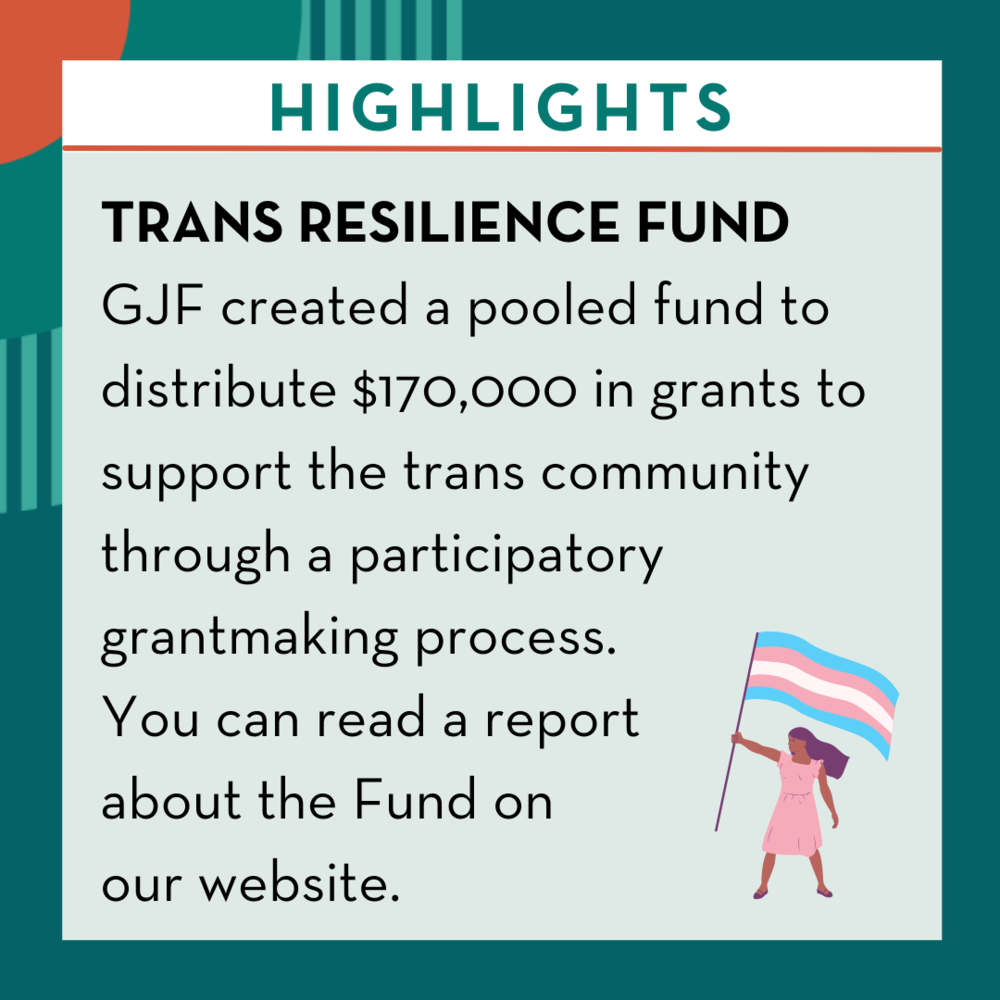  Image Text: TRANS RESILIENCE FUND - GJF created a pooled fund to distribute $170,000 in grants to support the trans community through a participatory grantmaking process. You can read a report about the Fund on our website. 