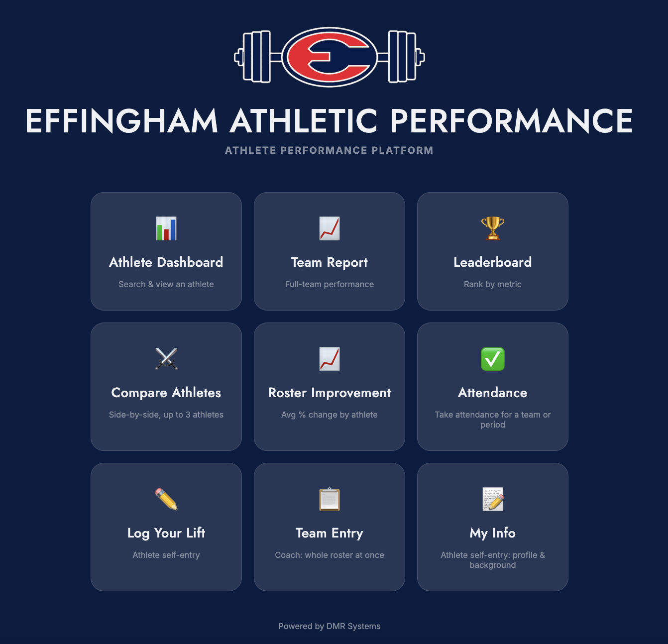 DMR Dashboard athlete profile showing performance scores, trend charts, and personal records