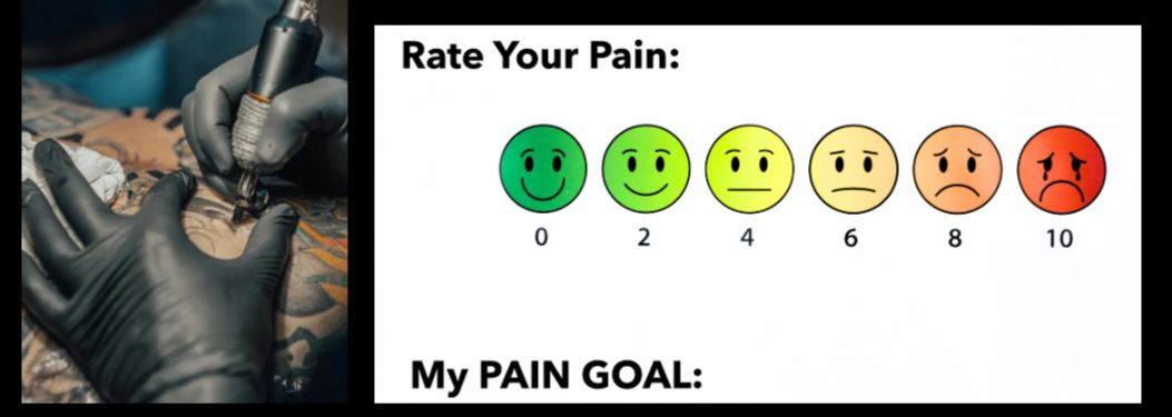 Most &amp; Least Painful Tattoo Spots: What to Expect Before You Ink