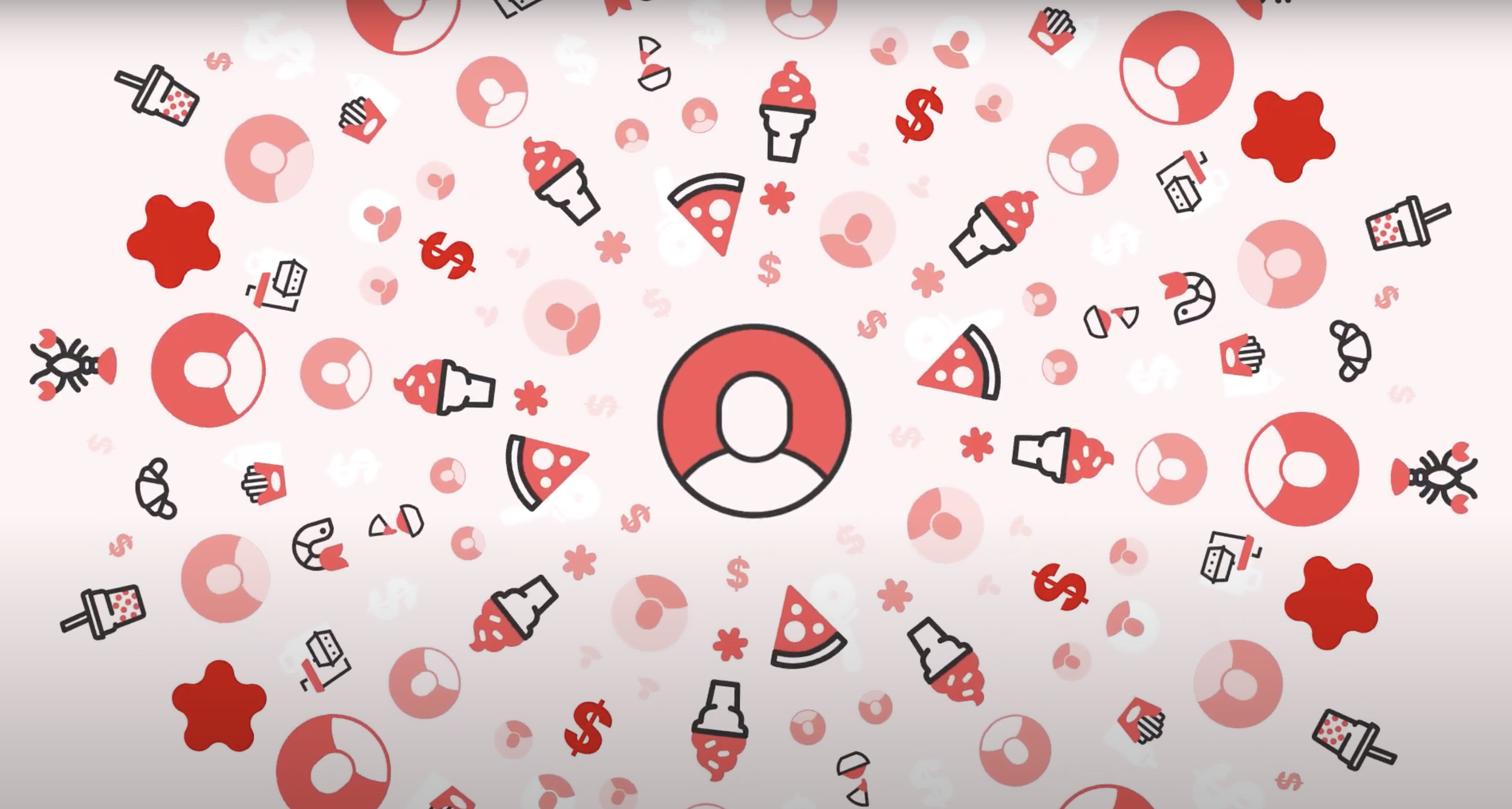 Yelp - Guest Experience Survey
