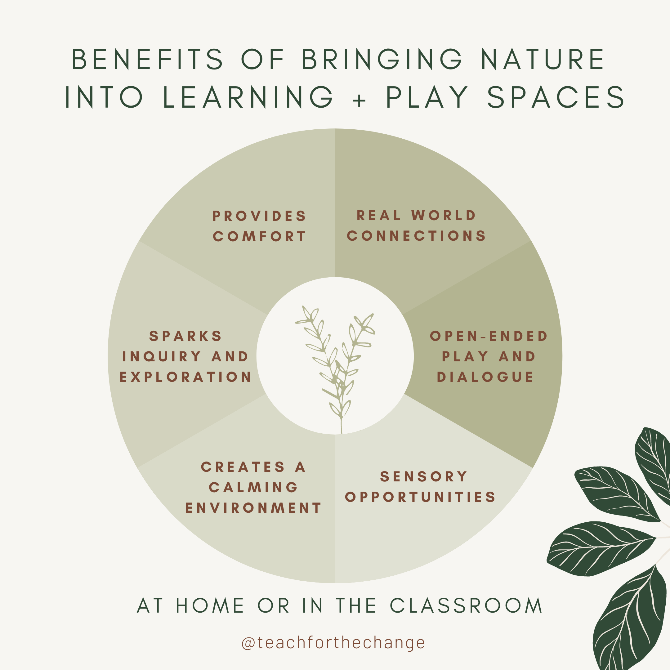 Benefits of bringing nature into learning and play spaces: — Teach for the  Change