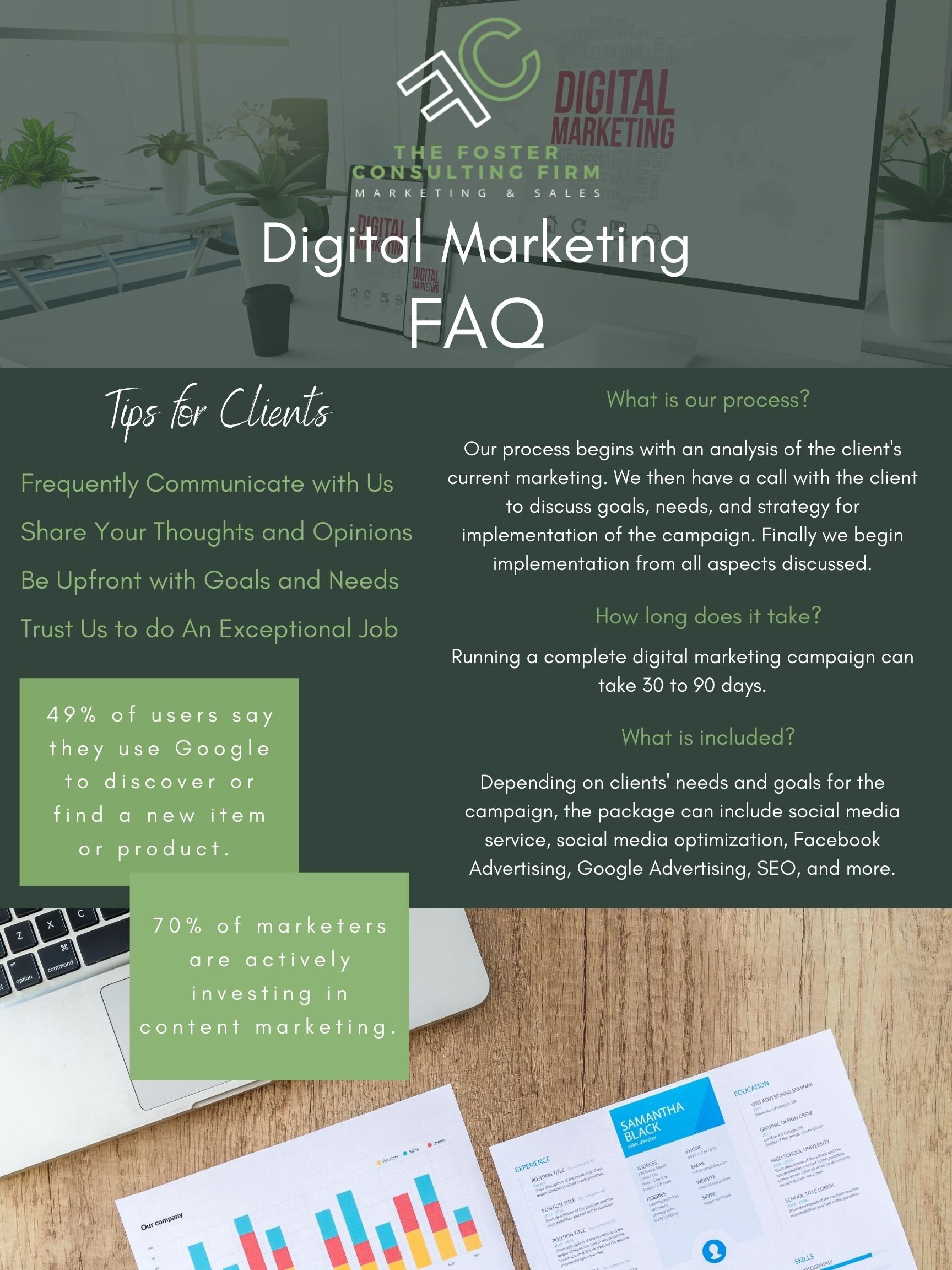 Digital Marketing FAQ.jpg