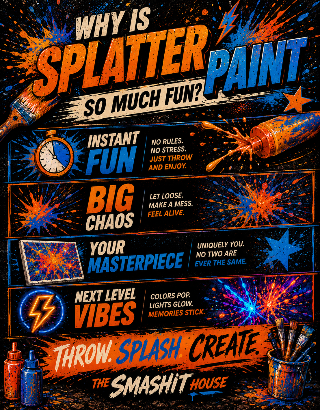 Vibrant poster advertising splatter paint activities with slogans like 'Why is splatter paint so much fun?', featuring paint bottles, splashes, and a colorful background.