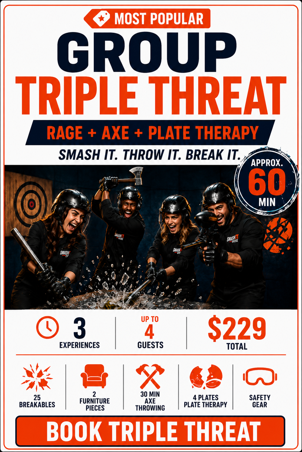 Promotional poster for an activity called 'Group Triple Threat' at Smash It Trampoline, offering rage, axe, and plate therapy, with an approximate duration of 60 minutes, for up to 4 guests, costing $229. The experience includes 3 sessions, 25 breakables, 2 furniture pieces, 30 minutes of axe throwing, 4 plates of plate therapy, and safety gear. The poster features four people in helmets using weapons and smashing objects.