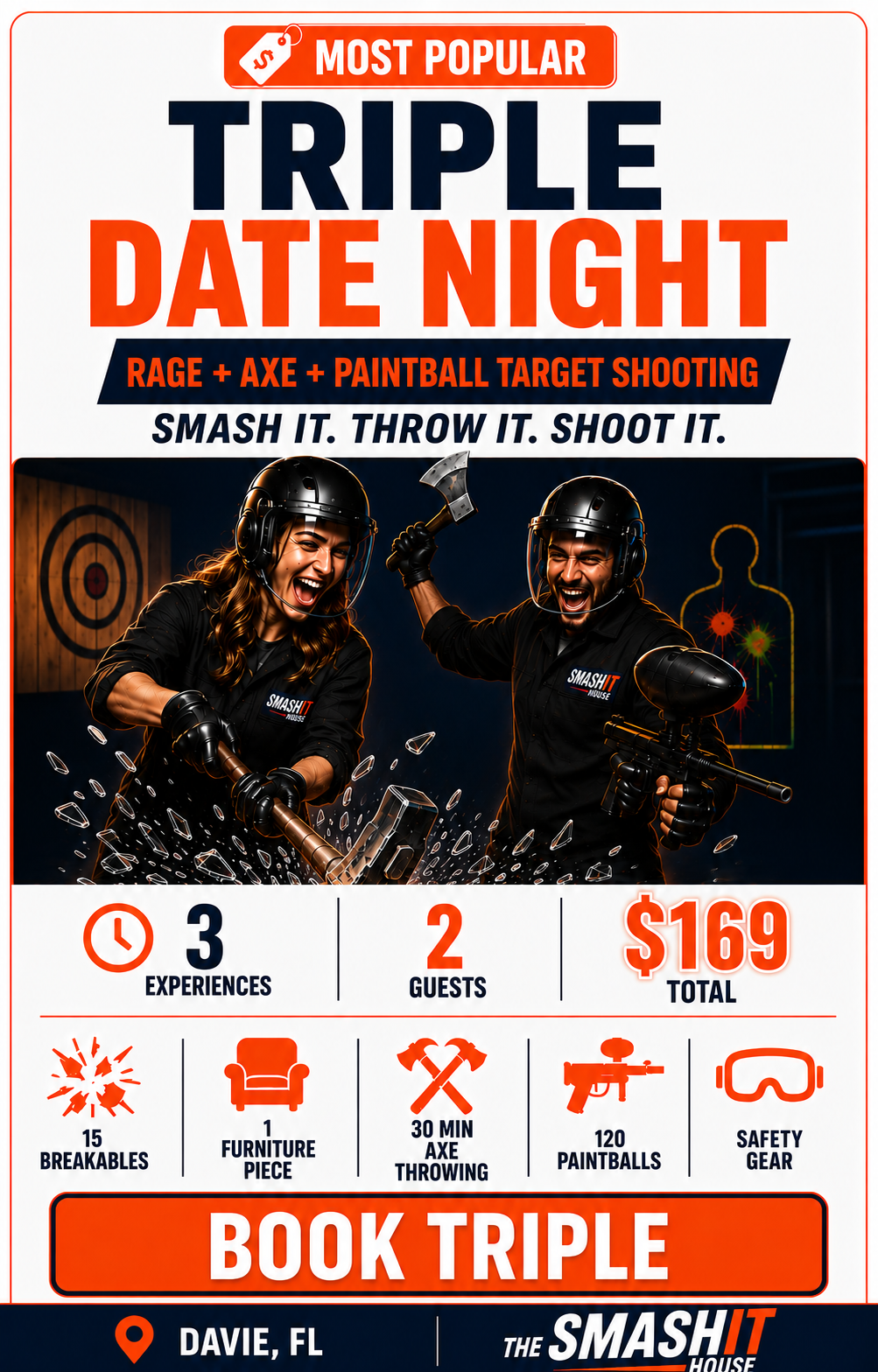 Poster advertising a triple date night activity at Smash House with options for rage, axe, and paintball target shooting, featuring a photo of two people wearing helmets and safety gear and holding weapons, with details about the cost, duration, and what's included.