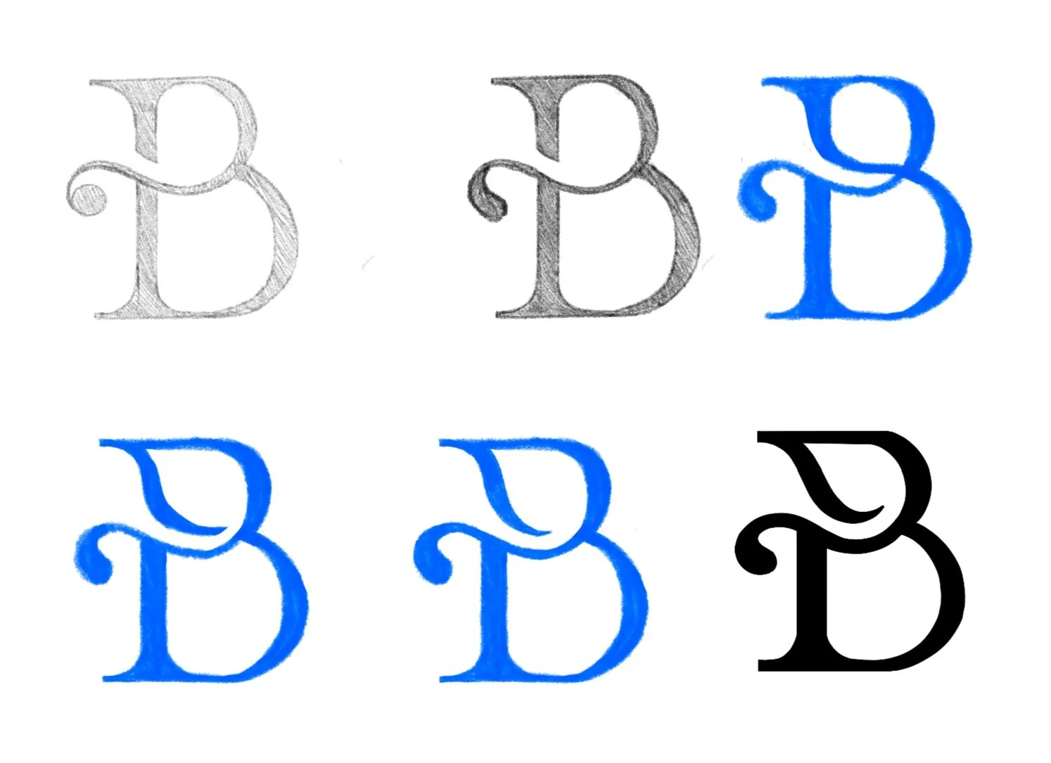 Logo Development Process