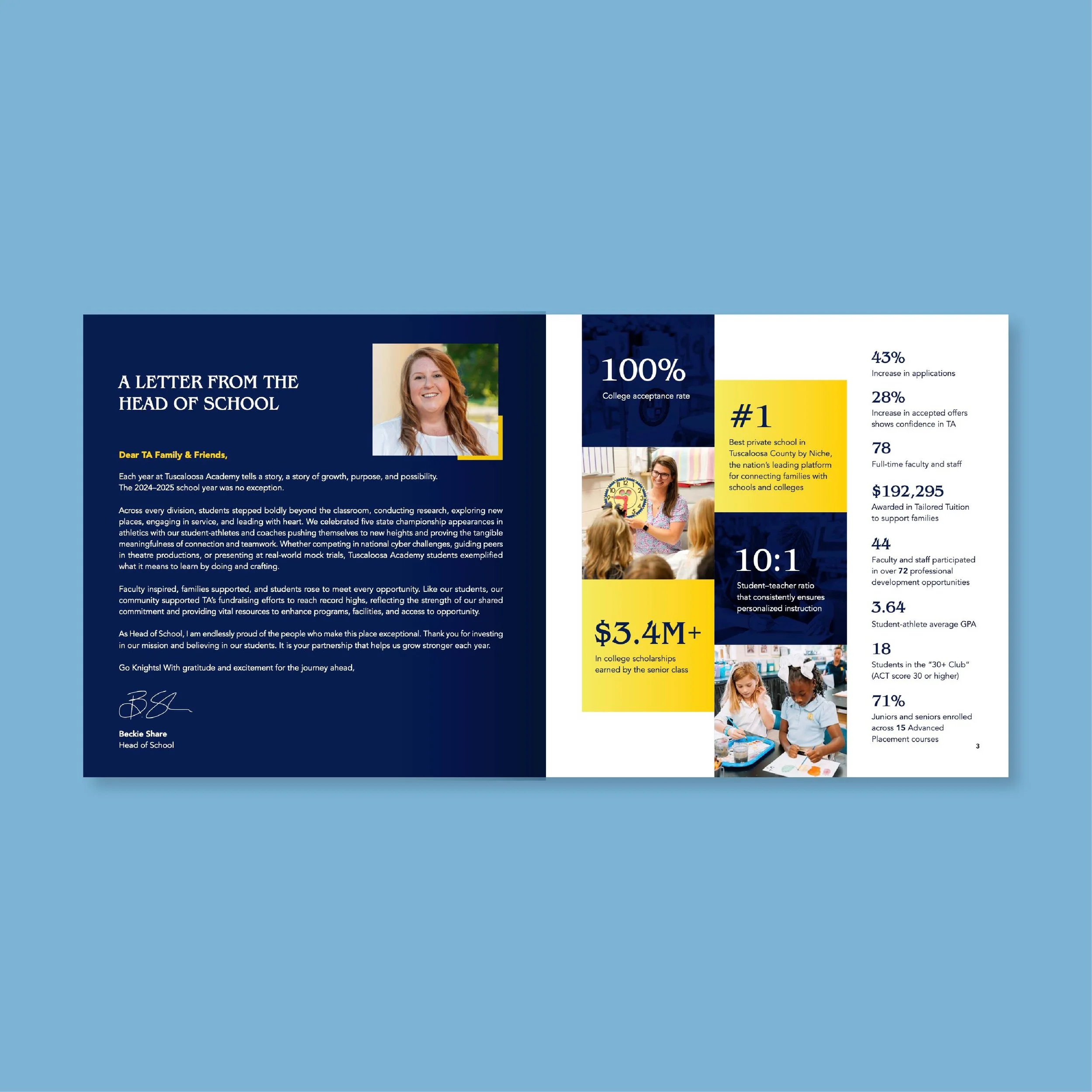 Tuscaloosa Academy Annual Report