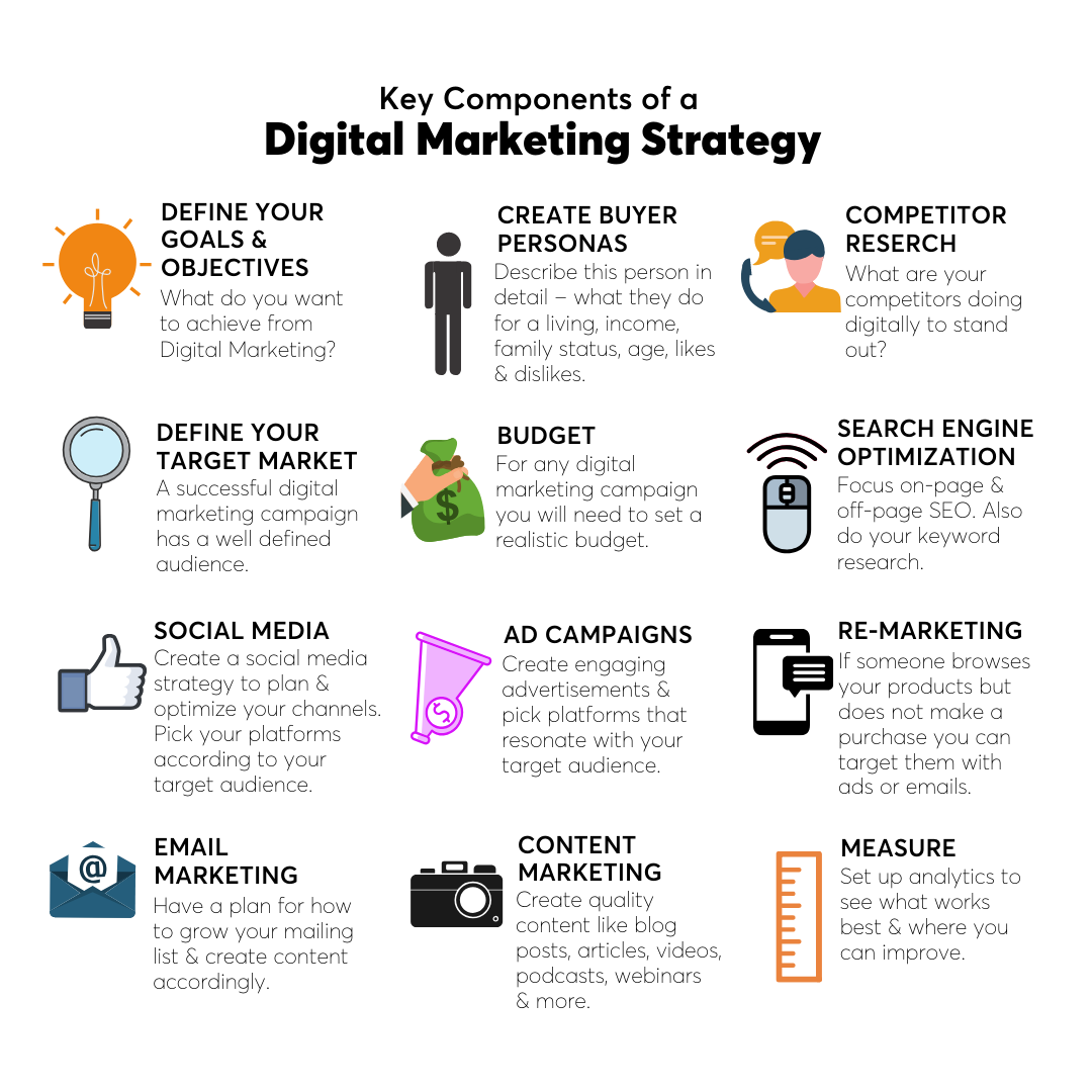 marketing firm utah