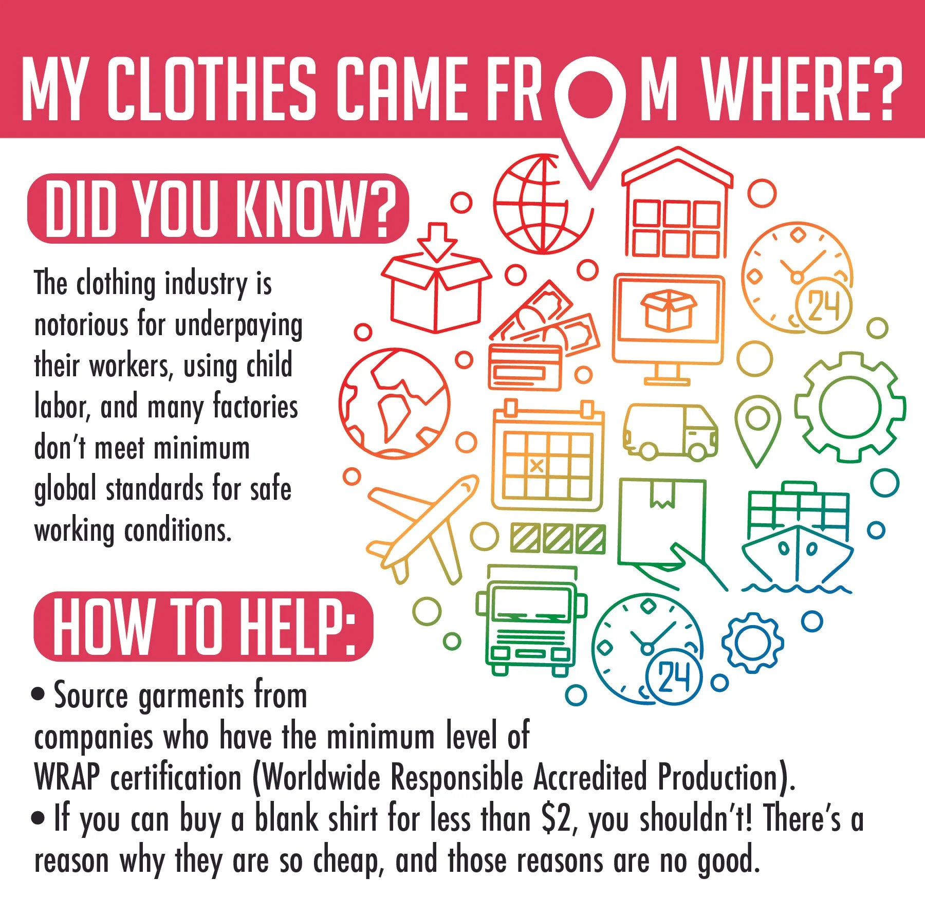 Colorful infographic about the origin of clothing, with icons of a globe, a warehouse, a delivery truck, a shirt, and clocks, emphasizing the global and industrial aspects.